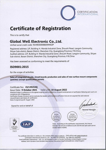 CHINA Global Well Electronic Co., LTD certificaciones